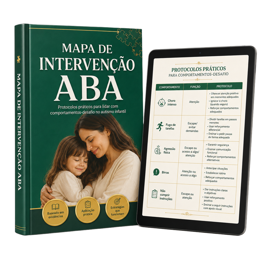 Mapa de Intervenção ABA